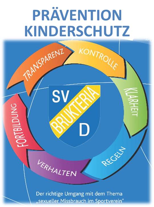 Logo Brukteria Praevention-Kinderschutz