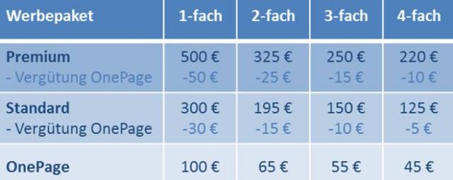 Verein Sponsoring Werbekonzept-InternetPreise
